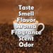 味や匂いにまつわる単語